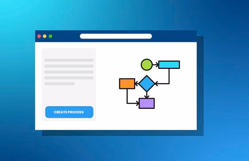 ProcessMaker diagram image