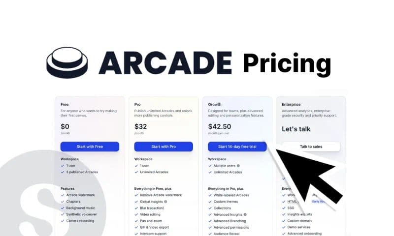 Arcade Pricing: Is It Worth The Cost? (+ Better Alternative)
