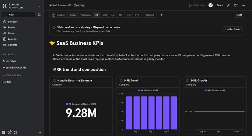 Mixpanel Sandbox Demo