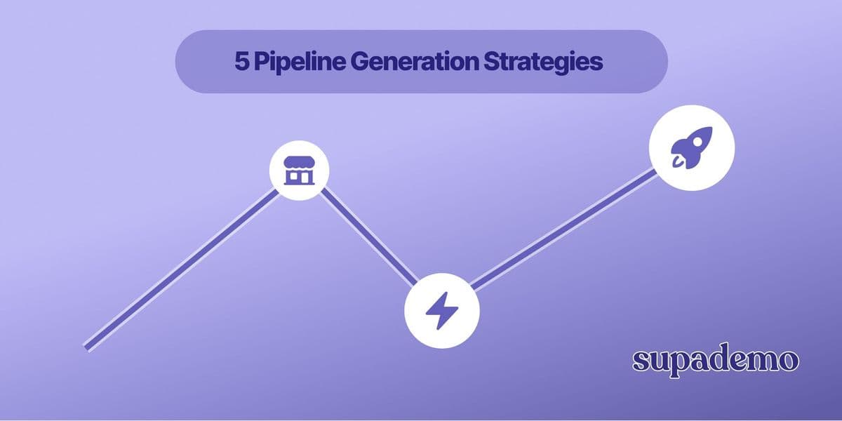 Stay Ahead of the Competition with These 5 Pipeline Generation Strategies