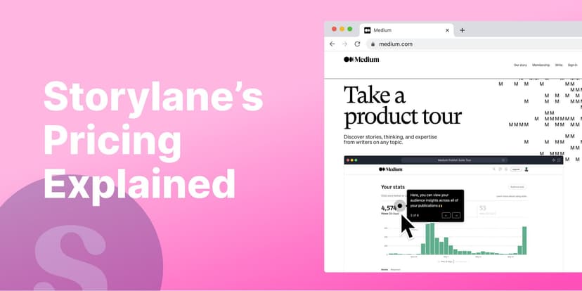 Storylane Pricing Breakdown