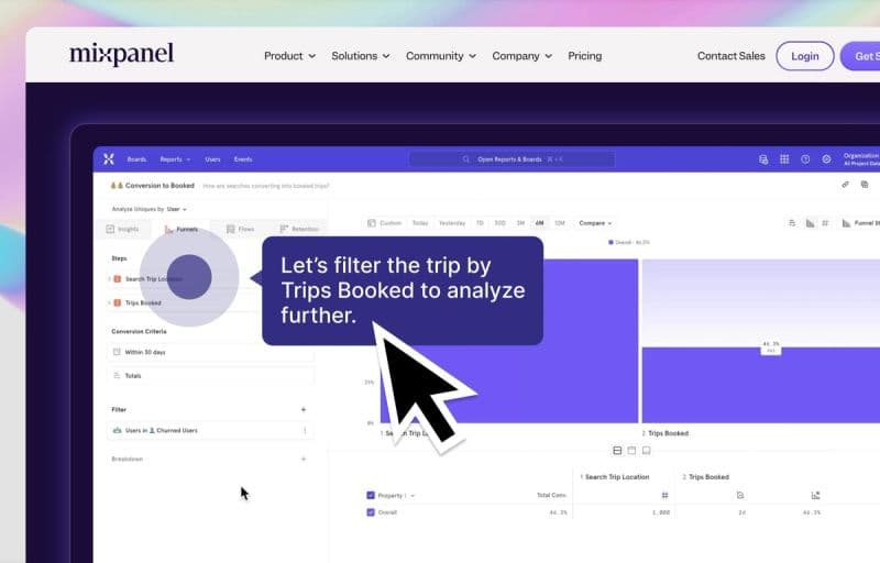 Sales Demo Environments - Everything You Need To Know