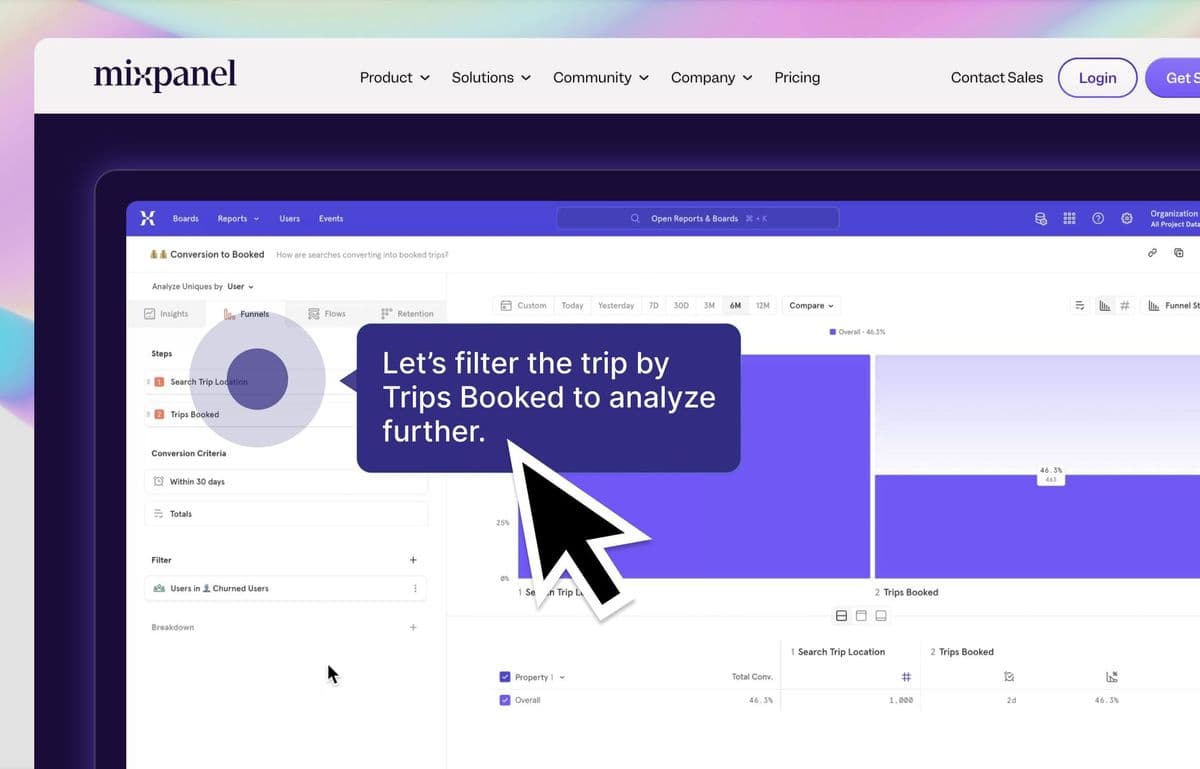 Sales Demo Environments - Everything You Need To Know