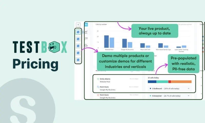 TestBox Pricing: Is It Worth the Investment? (+ Better Alternatives)