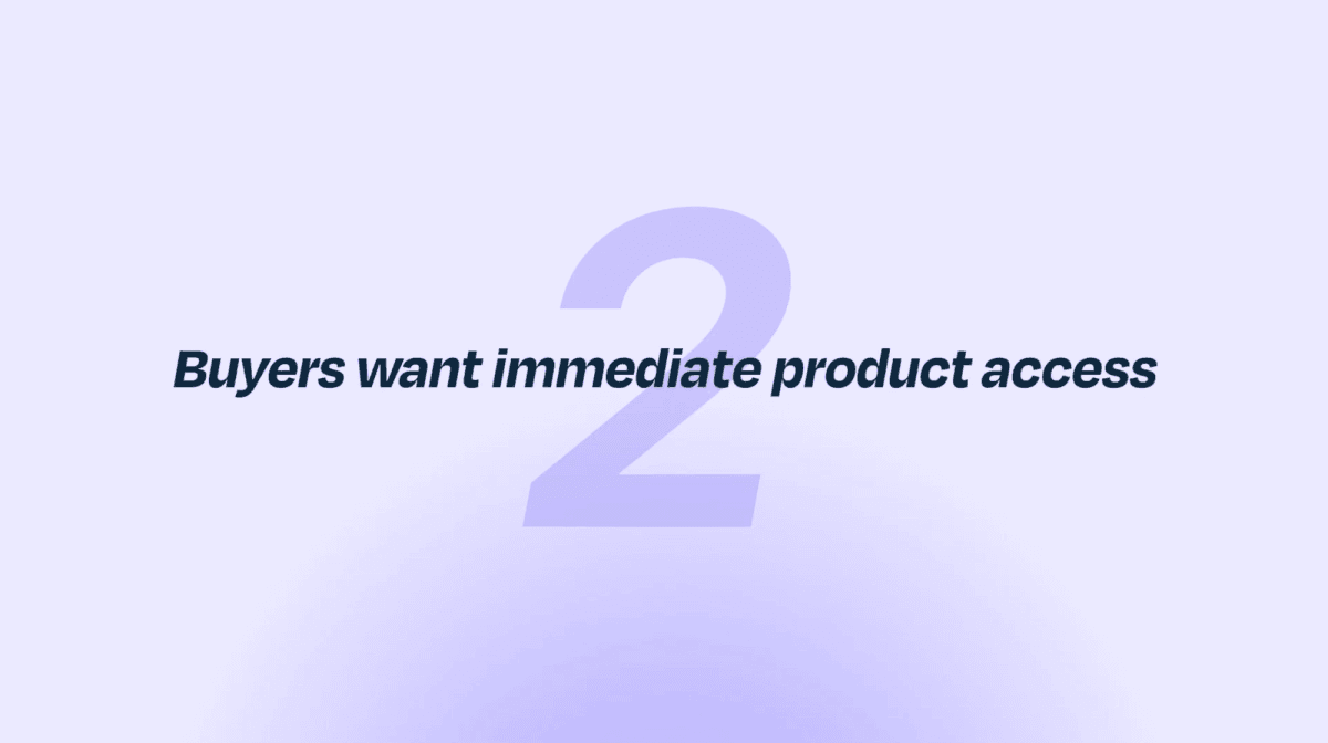 Slide reading "Buyers want immediate product access"
