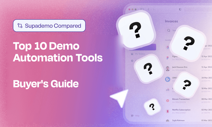 What Is an Interactive Demo? The Complete Guide