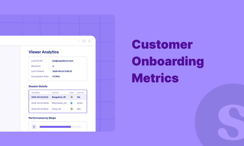 15 Customer Onboarding Metrics and KPIs to Track in 2026