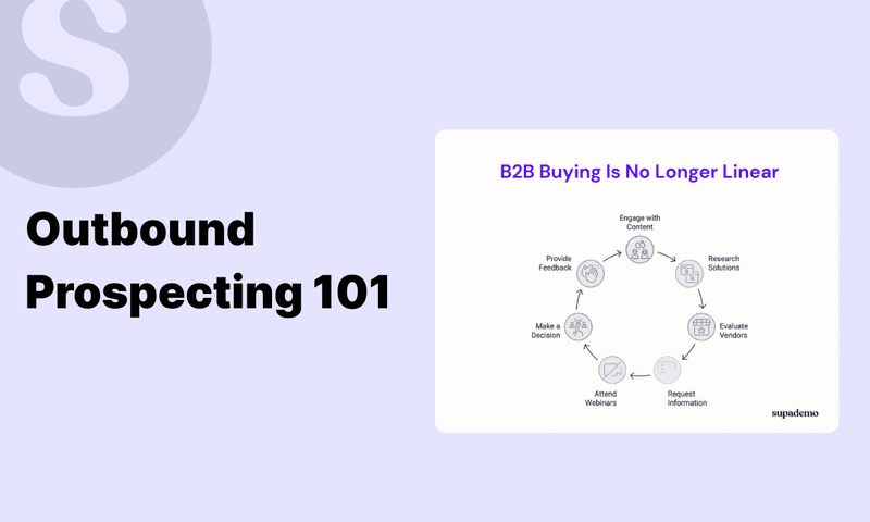 Outbound Prospecting in 2026: How to Stand Out and Drive Real Pipeline