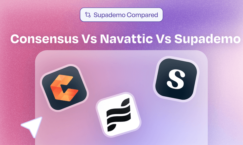 Consensus vs Navattic vs Supademo: Compared by AI Features, Ease of Use, and Scalability