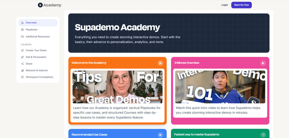 Supademo learn academy example for improving customer education