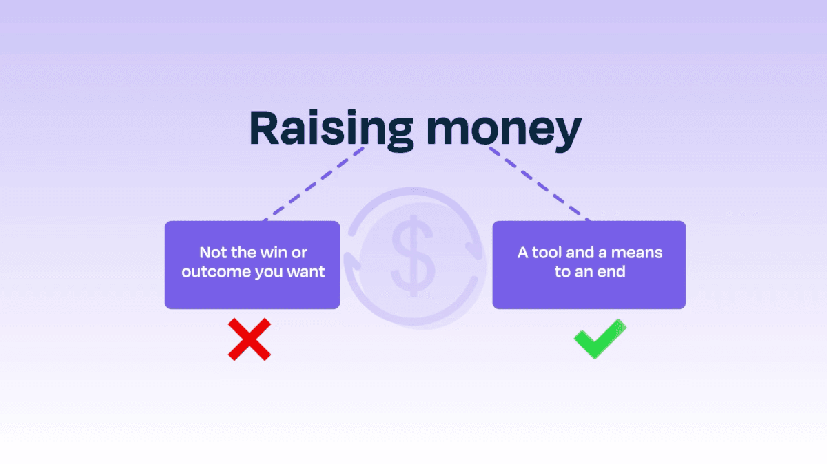 Raising money is not the win or outcome you want  -  it is a tool and a means to an end