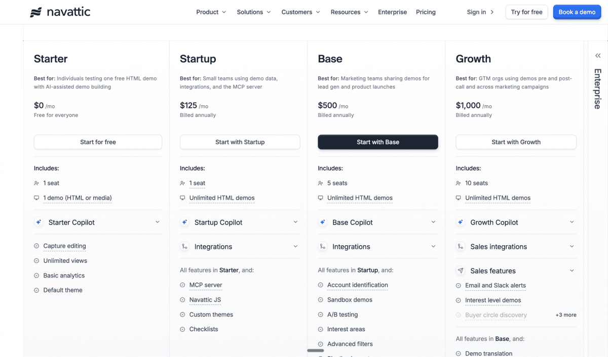 Navattic pricing tiers: Starter, Startup, Base, Growth, and Enterprise