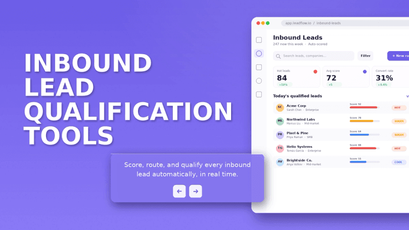 10 Best Inbound Lead Qualification Tools for 2026