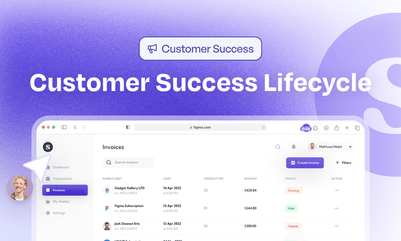 Customer success lifecycle guide
