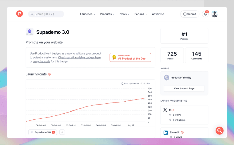 The Product Hunt Launch Checklist: 6 Steps for Success