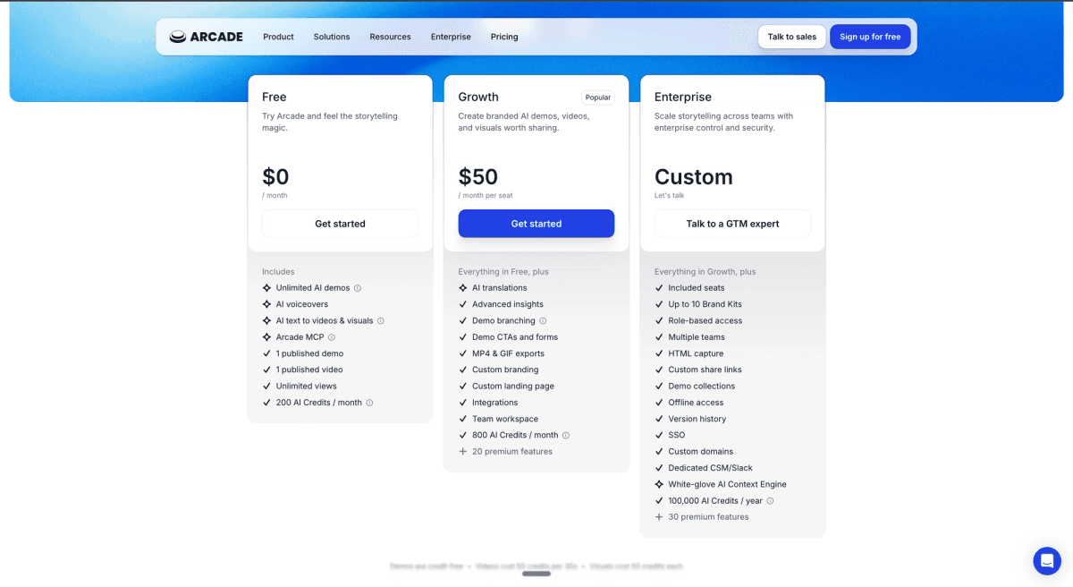 Arcade changed it's pricing and moved all interactive demo capabilities like HTML, custom links, Collections to enterprise, making the platform more expensive for users.