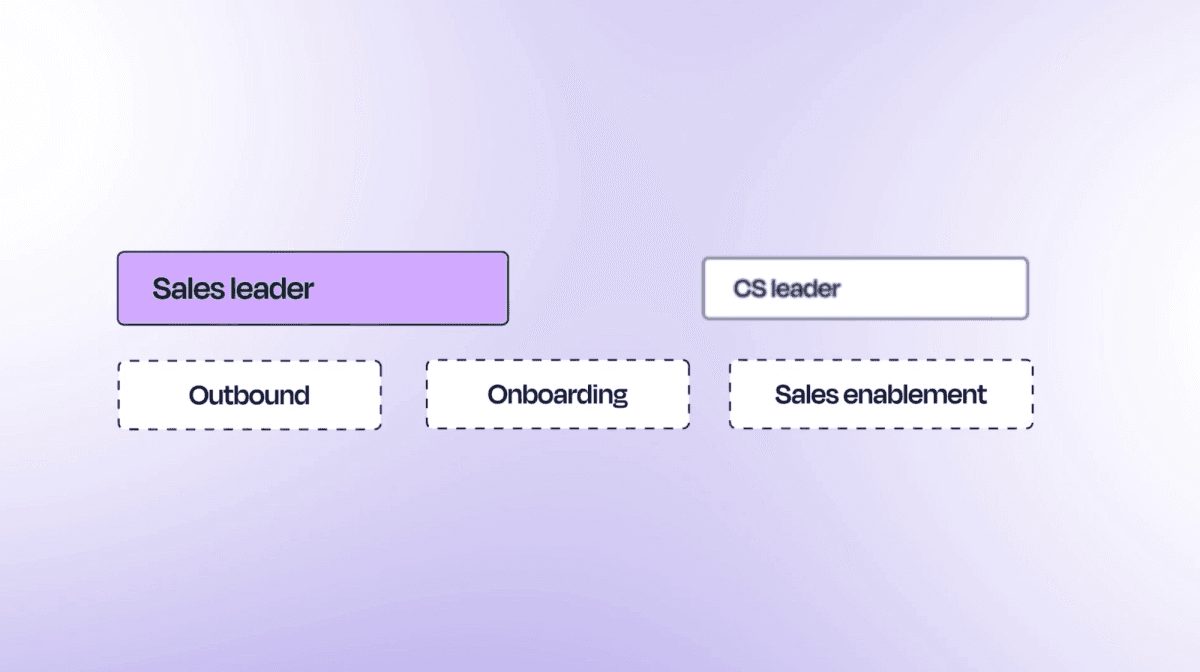 Match the demo workflow to the buyer: outbound and onboarding for a sales leader, sales enablement for a CS leader