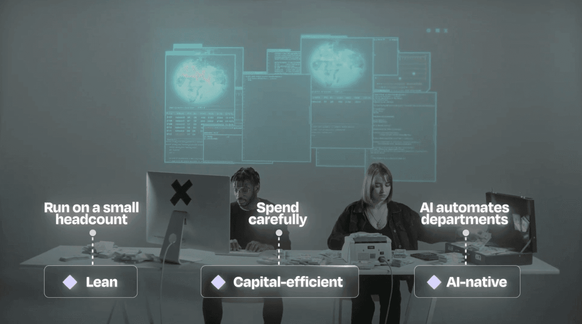 The three traits of winning teams: lean (run on a small headcount), capital-efficient (spend carefully), and AI-native (AI automates departments)