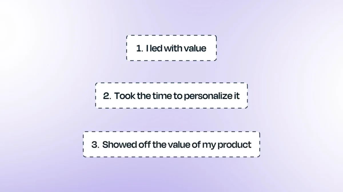 Three things that made the follow-up work: lead with value, take the time to personalize it, and show off the value of your product