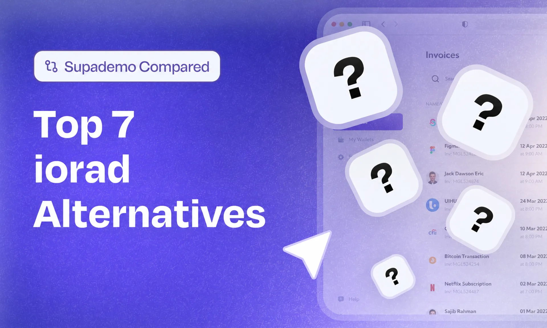 7 iorad Alternatives That Pack a Punch