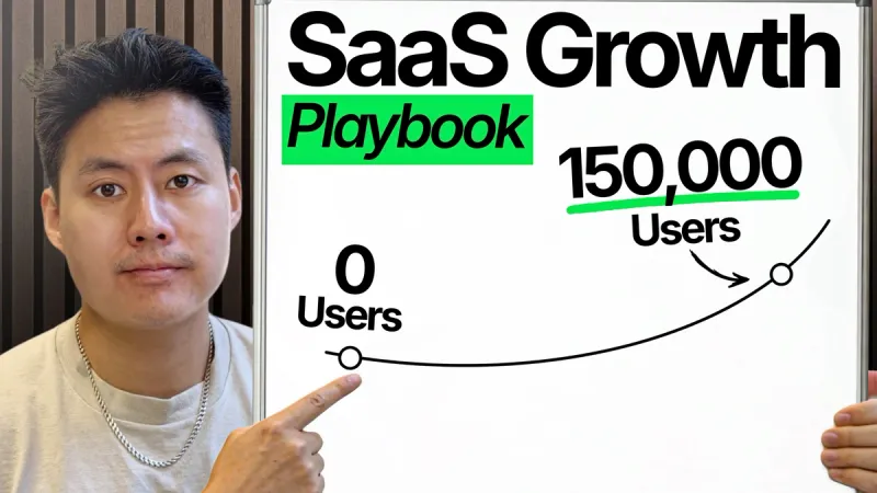 Playbook to grow from 0-150k users