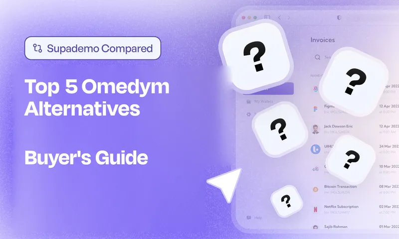 Top 5 Omedym Alternatives — compared by Supademo