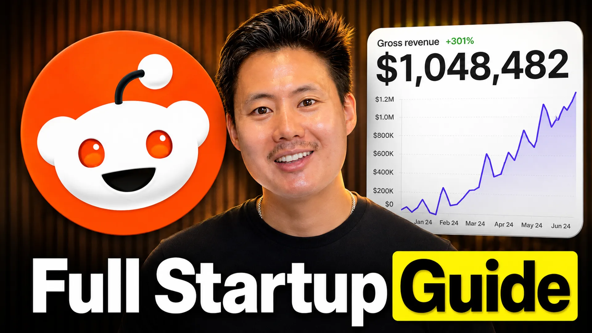 How I used Reddit to build a $1M a year startup in 11 months