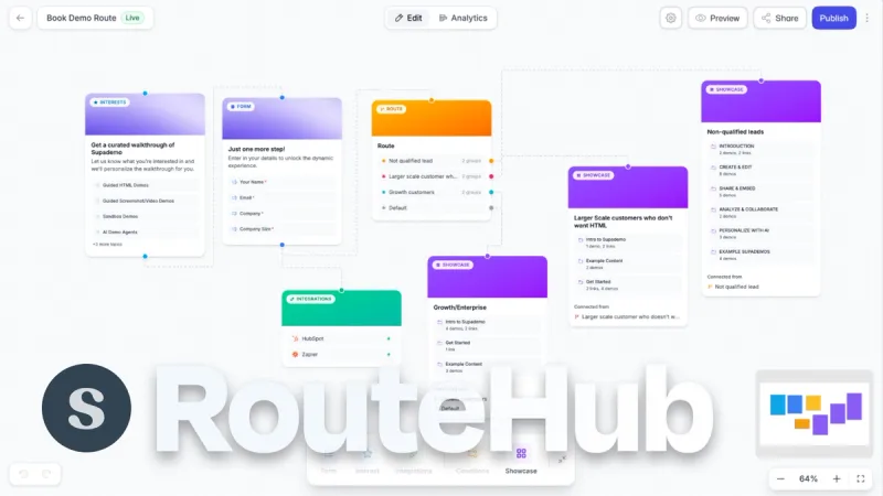 RouteHub launch header image