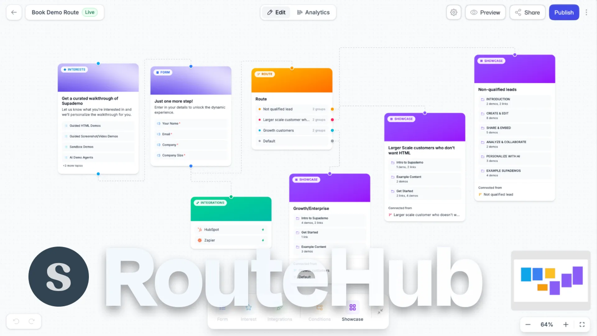 RouteHub launch header image