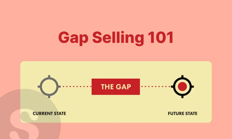 Gap Selling: A Complete Guide for Sales Teams in 2025