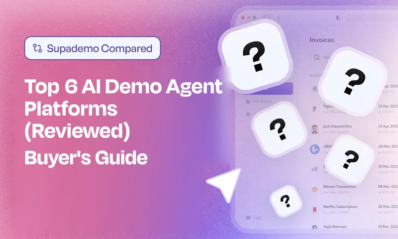 Top 6 AI Demo Agent Platforms (Reviewed) — compared by Supademo