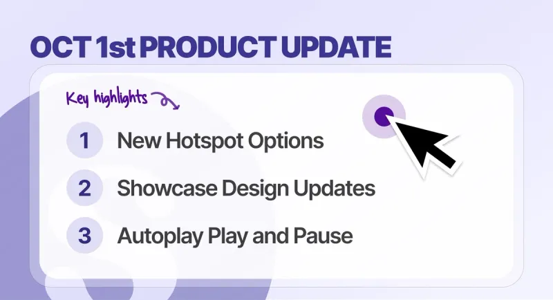 New Hotspot Options, Showcase Design Updates, Autoplay Play and Pause