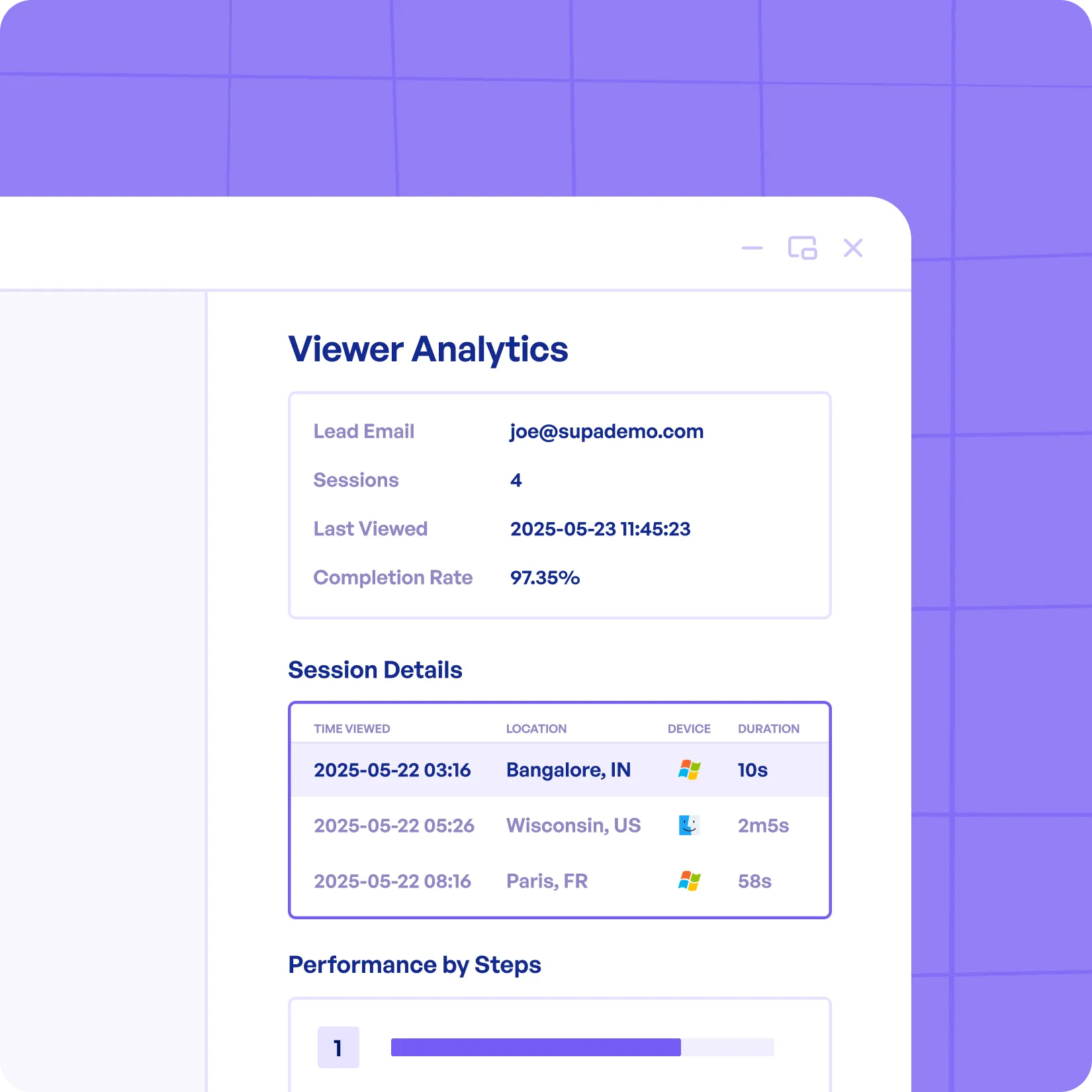 Individual viewer analytics and tracking