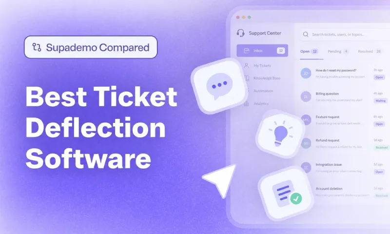 Best Ticket Deflection Software in 2026