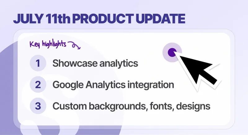 Showcase Analytics, GA Integration, Custom Fonts and Backgrounds, Big Design Updates
