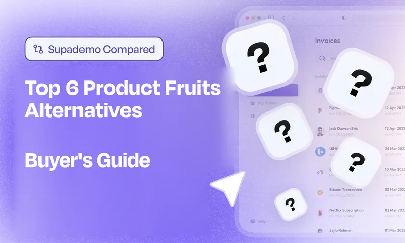 Top 6 Product Fruits Alternatives — compared by Supademo