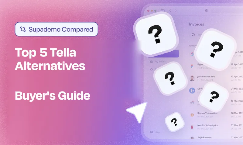 Top 5 Tella Alternatives — compared by Supademo